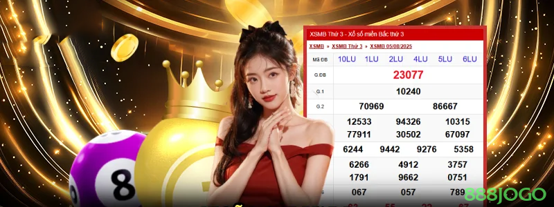 Fortune Tiger 888jogo